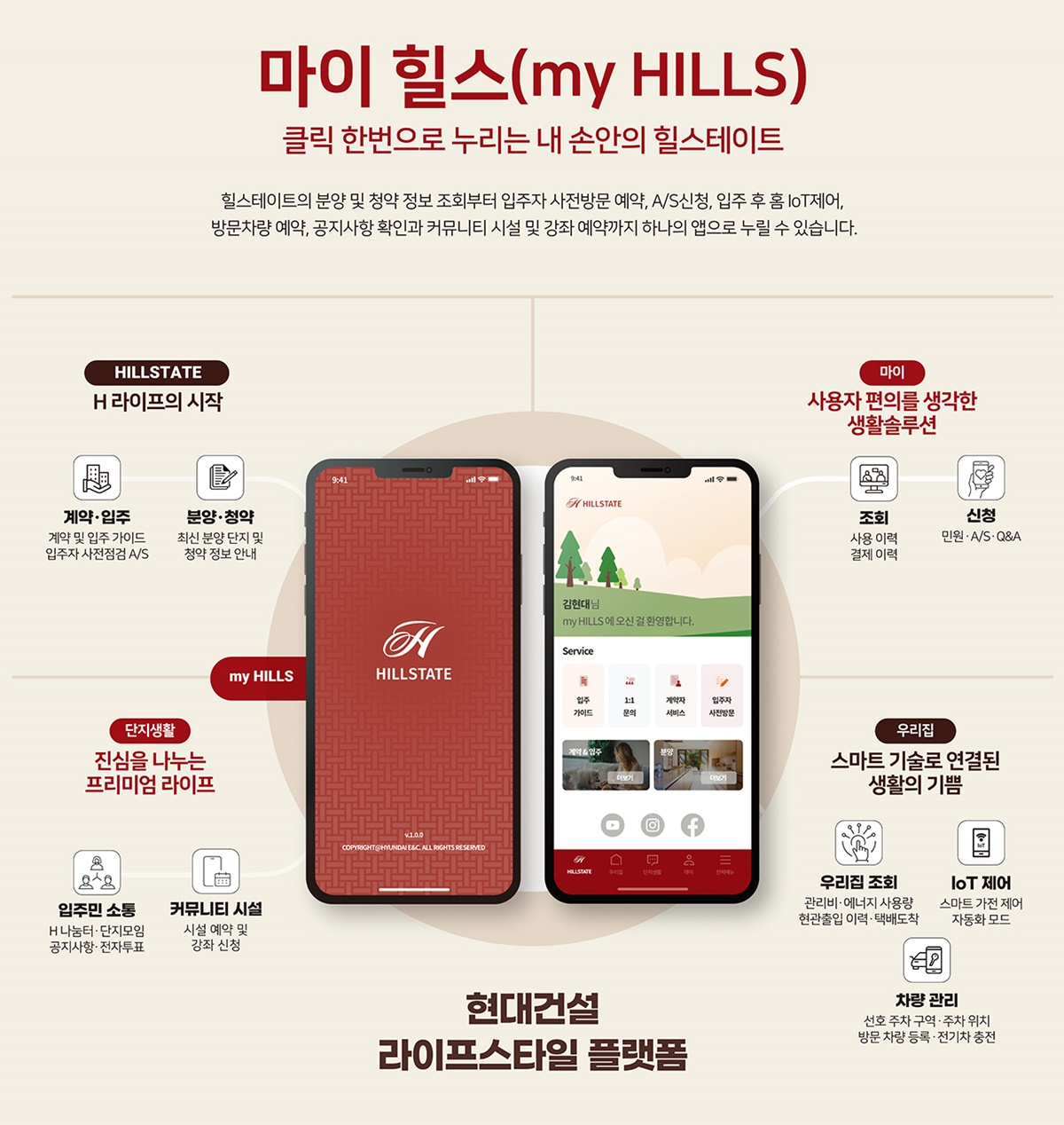 힐스테이트 회룡역 파크뷰00my hills